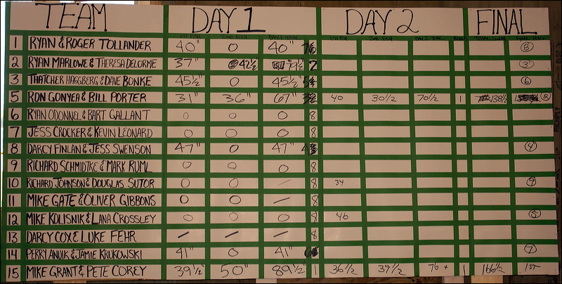 winnerboard.jpg